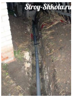 Глубина заложения канализации - Узнайте подробнее!
