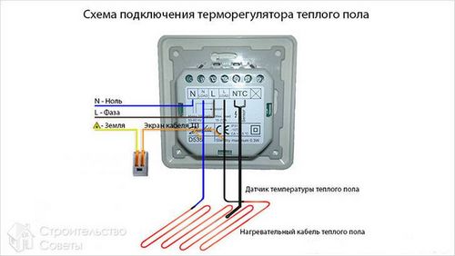 Подключение теплого пола к терморегулятору - подключение теплых полов