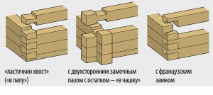 Баня из профилированного бруса под усадку - пошаговая инструкция по строительству!