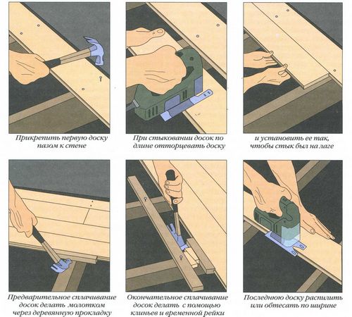 Деревянный пол на лагах: конструкция и монтаж. Монтаж деревянного пола по лагам