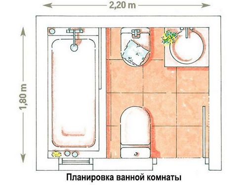 Дизайн маленькой ванны фото примеров