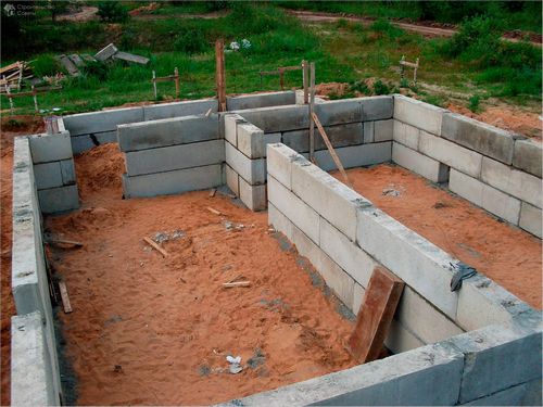 Фундамент для кирпичного дома - изготовление фундамента для кирпичных домов своими руками