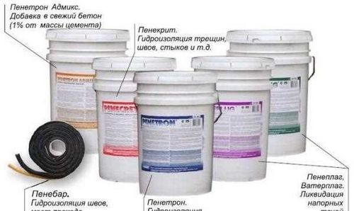 Гидроизоляция пола по грунту: выбор материалов и технология нанесения