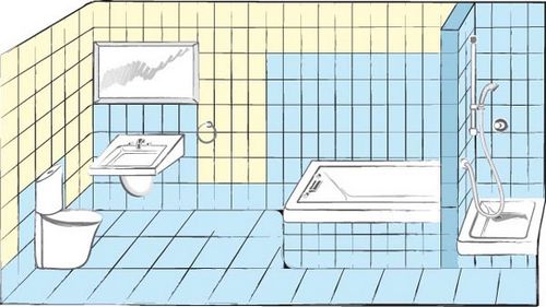 Гидроизоляция пола в ванной комнате своими руками - способы выполнения