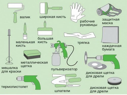 Как покрасить стены в квартире своими руками фото и видео