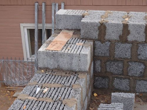 Как построить баню из керамзитных блоков: инструкция пошагово