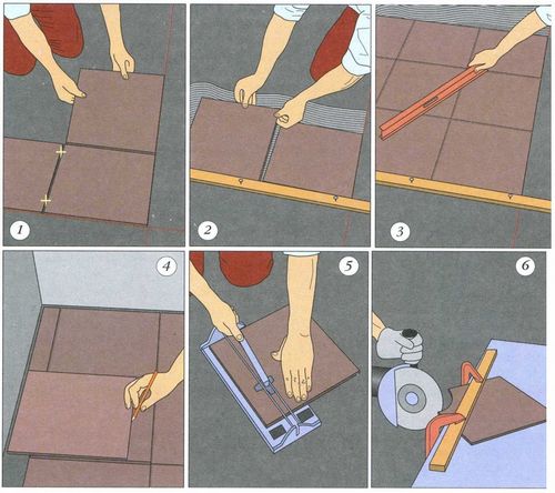 Как правильно класть плитку на пол своими руками: инструкция с видео