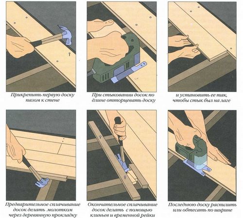 Как стелить деревянный пол на бетонное основание: укладка на пол, лаги