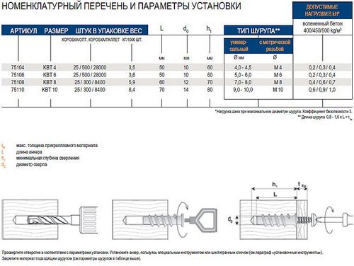 Одноэтажные бани с верандой своими руками - проект и строительство!