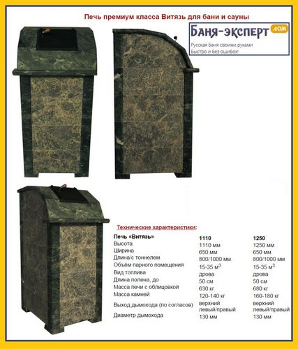Печь для бани Калита обзор, сравнение и правила установки!