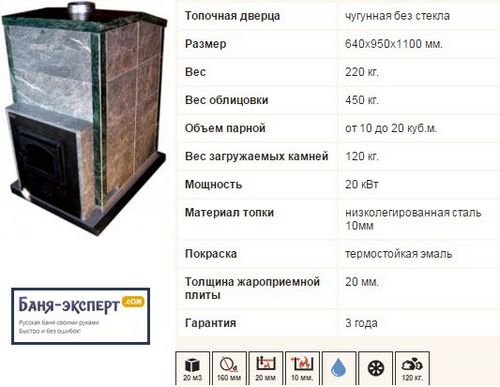 Печь для бани Тройка обзор и сравнение моделей для бани и сауны!