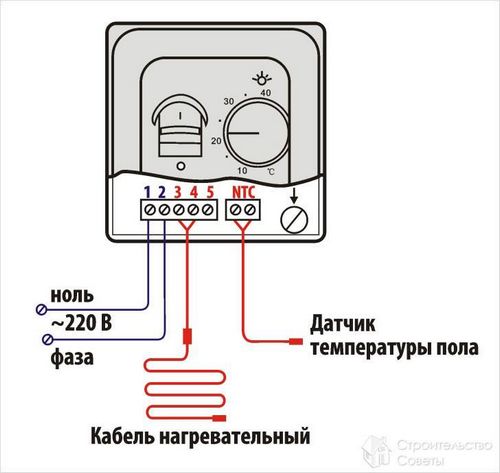 Подключение теплого пола к терморегулятору - подключение теплых полов