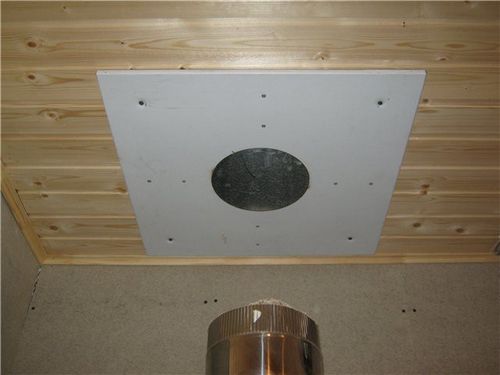 Подшивной потолок в бане своими руками - пошаговая инструкция по монтажу!