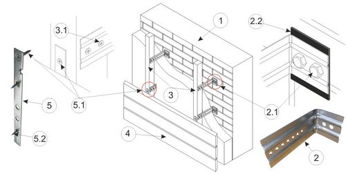Подсистема для вентилируемого фасада – основные особенности и составные части