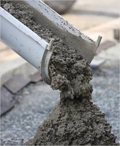 Пропорции бетона для фундамента - состав бетона