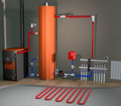 Схема подключения теплых полов к терморегулятору: водяного, электрического, инфракрасного + Видео