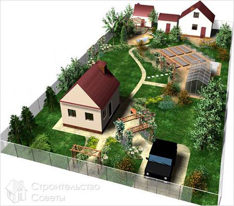 Сколько стоит построить садовый домик - расчет стоимости строительства дачного домика
