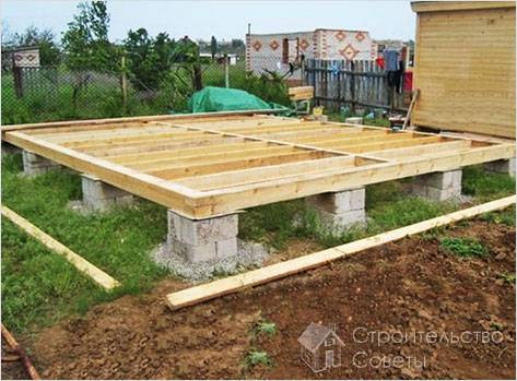 Сколько стоит построить садовый домик - расчет стоимости строительства дачного домика
