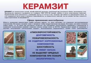 Утепление пола в бане своими руками - пошаговые руководства!