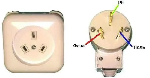 Белорусская розетка