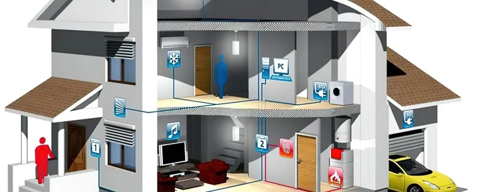 Как провести проводку в доме своими руками: схема и пошаговая ...