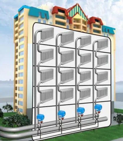 Схема отопления многоэтажного дома — как происходит подача в системе отопления высотных домах