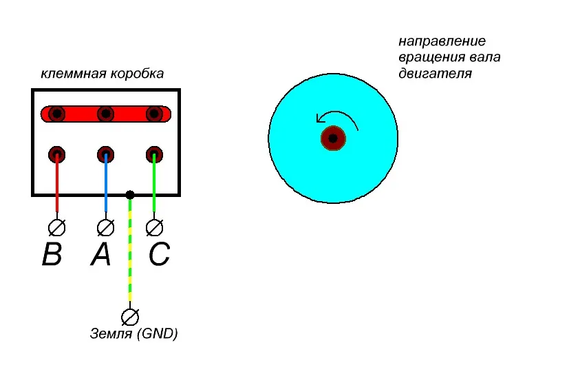 реверс асинхронного двигателя