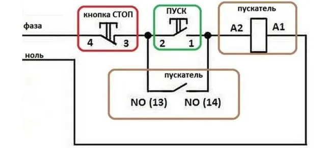 Схемы подключения: через магнитный пускатель и реле, с помощью контактора, меры предосторожности