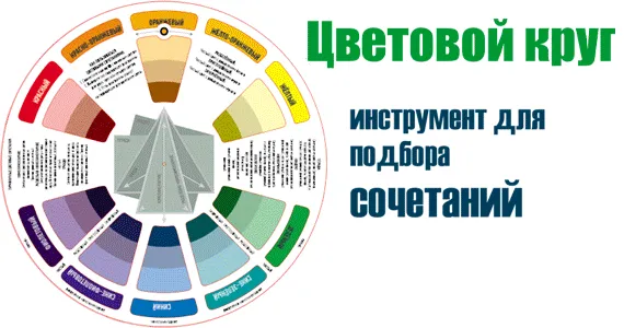Таблица сочетания сиреневого цвета: идеи и рекомендации от LOOKCOLOR
